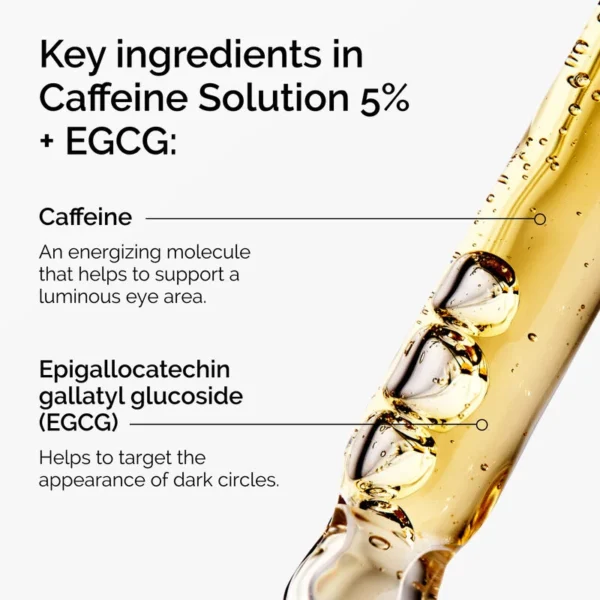 ord caffeine solution egcg ingredients graphic