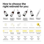 ord how to choose retinoids pdp